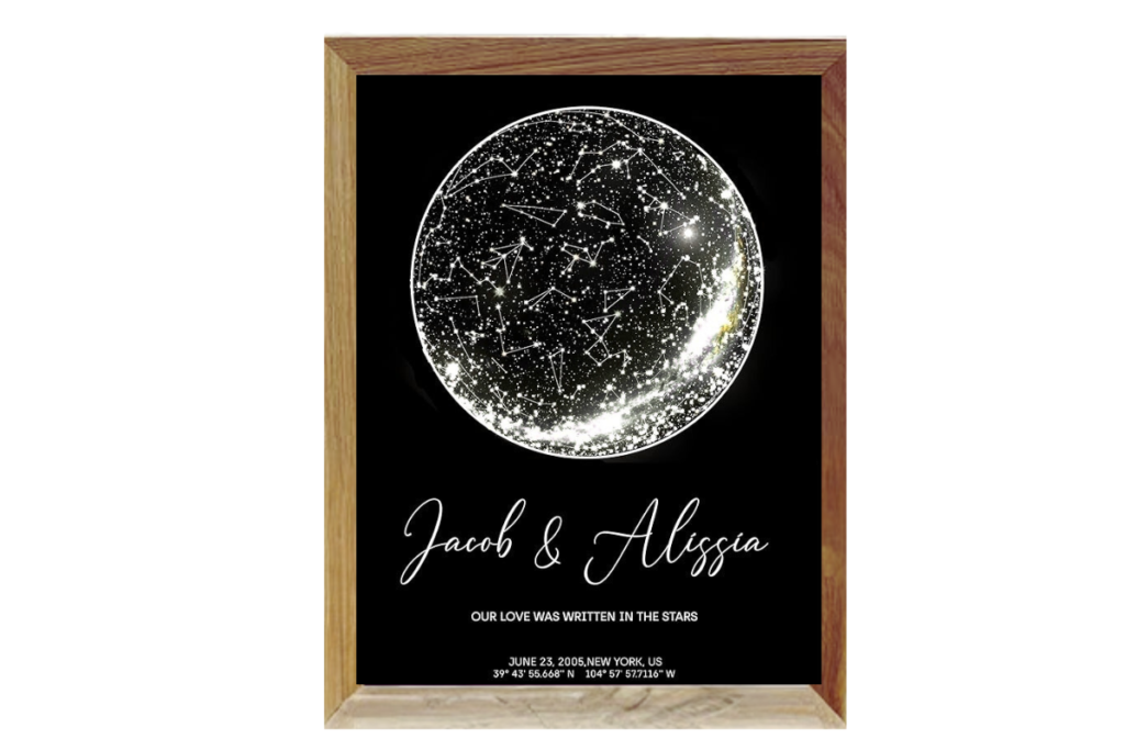 14 Year Anniversary Gift for Wife - Custom Star Map Poster