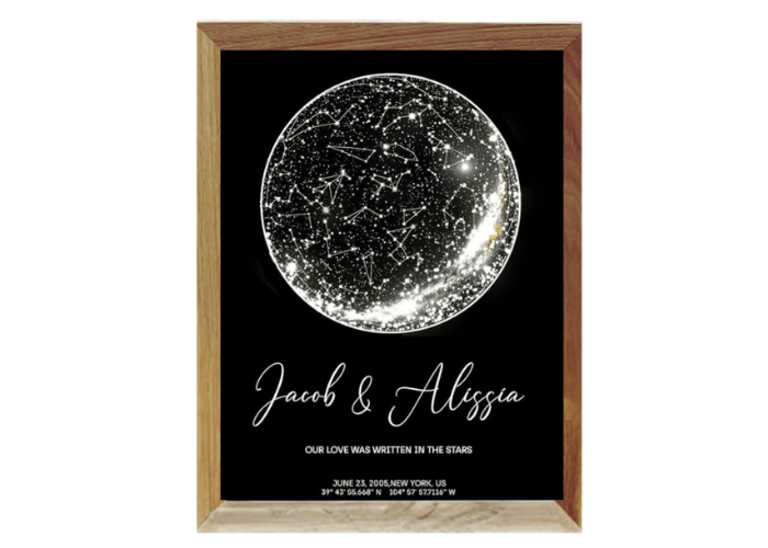 Personalized Star Map Poster -  14 Year Anniversary Gift for wife