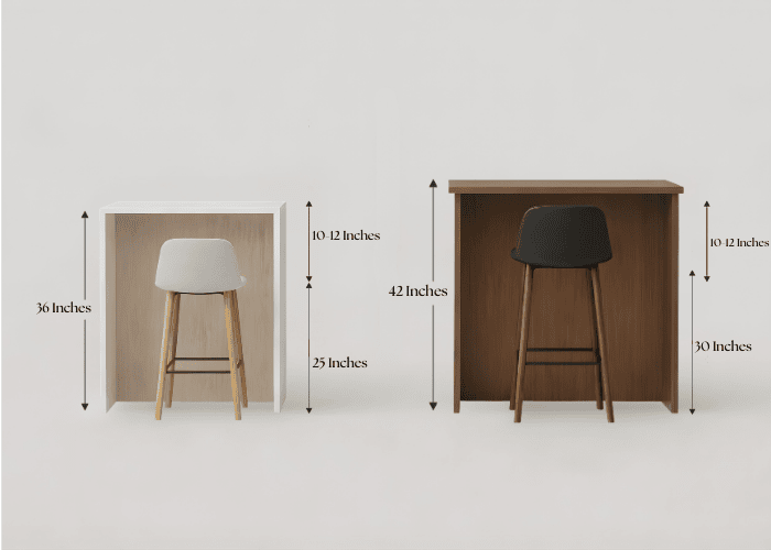Bar stool height comparison showing 36 inch counter with 25 inch stool and 42 inch bar with 30 inch stool